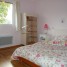 chambres-d-hotes-strasbourg-neudorf