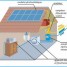 installateur-professionnel-photovoltaique