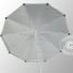 parapluie-de-soudure-pro-o-2m